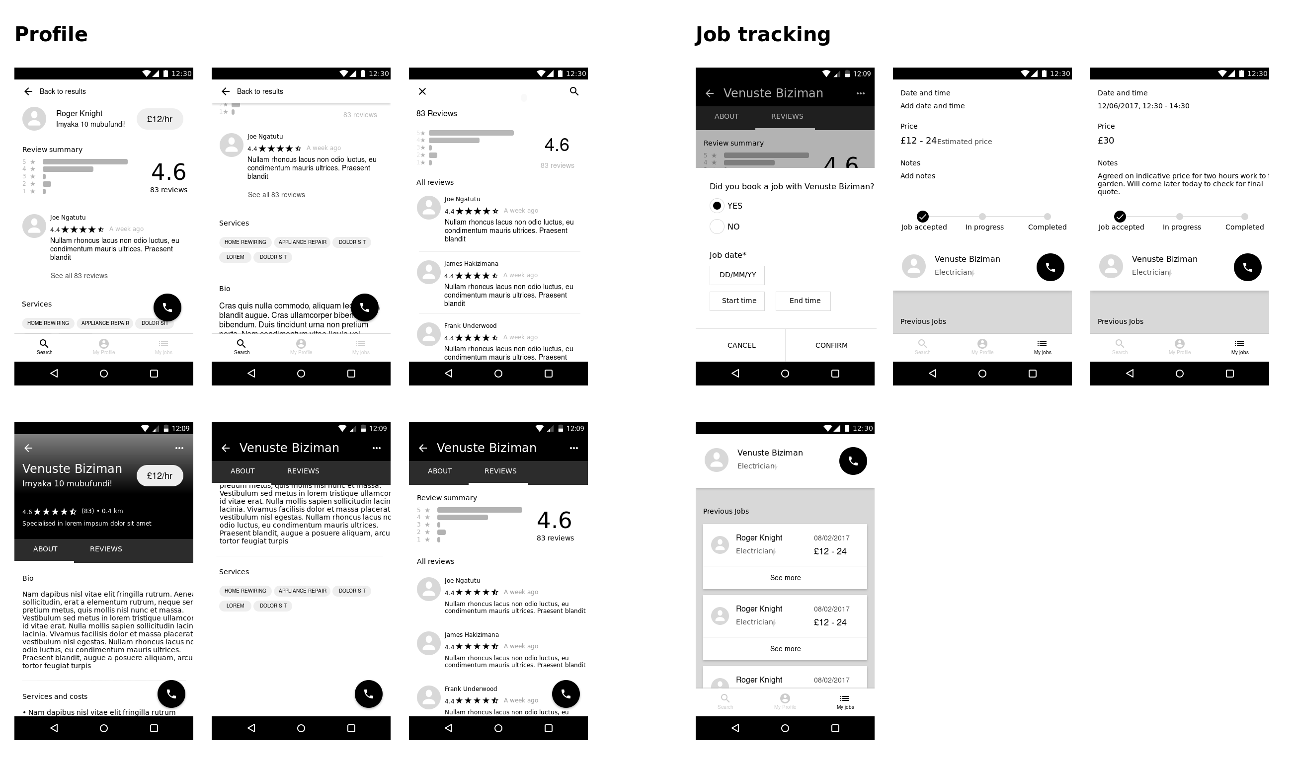 Employer Journey Flow Chart